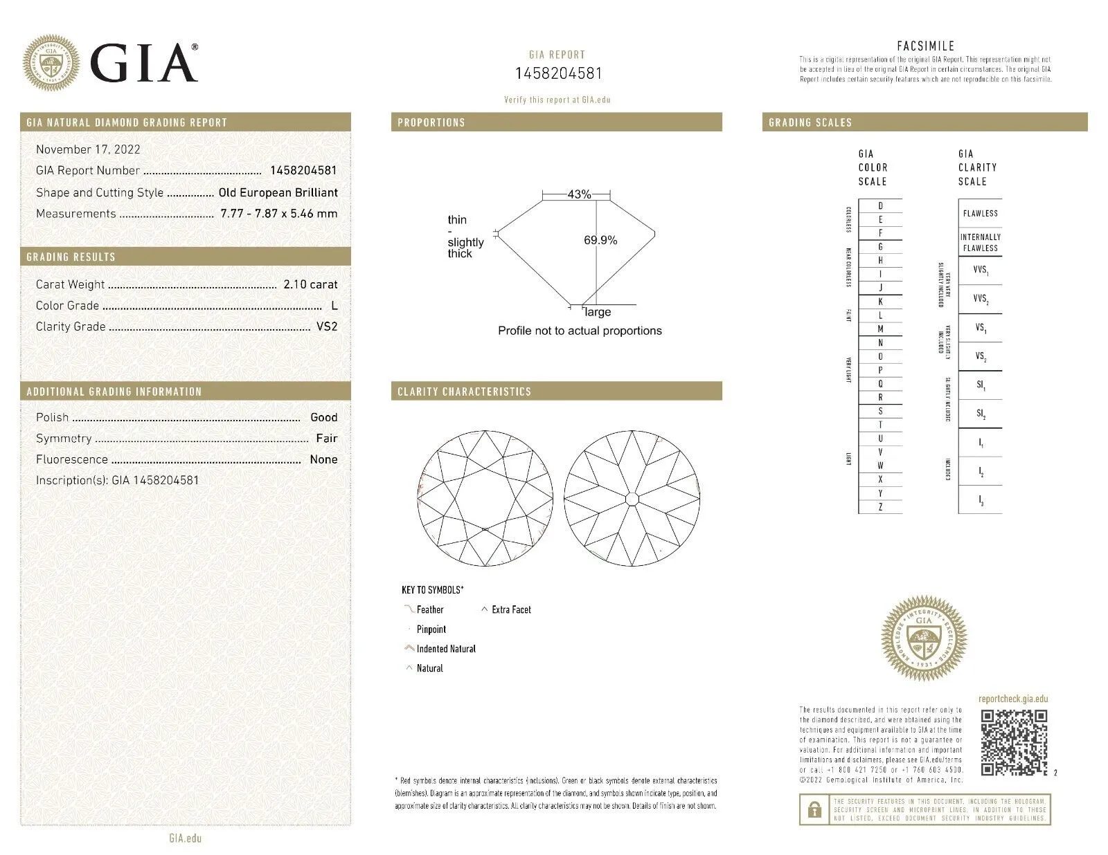 4 Carat VS2 Natural Diamond Stud Earrings GIA Certified CO1078